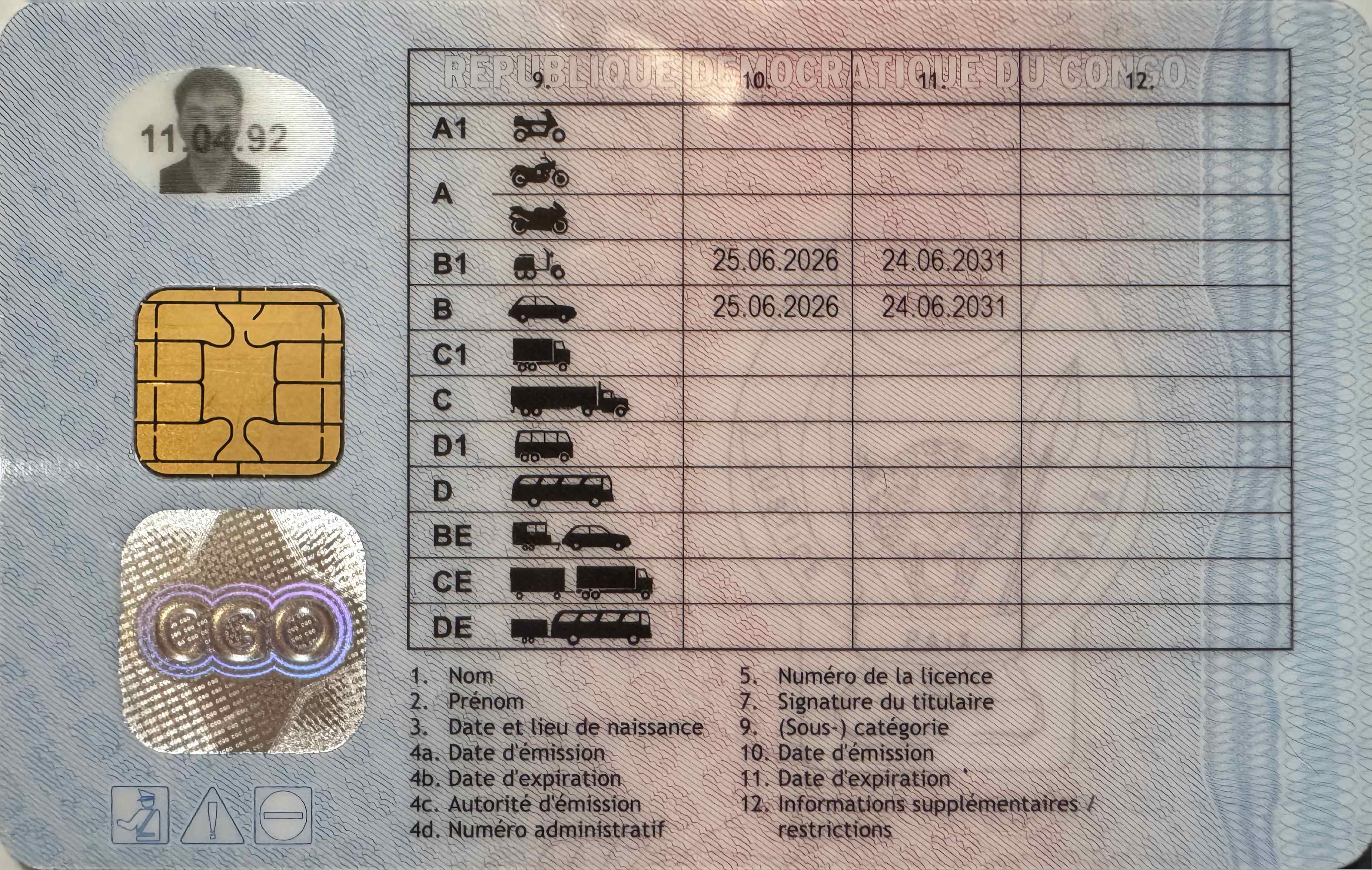 dr-congo-license-translator