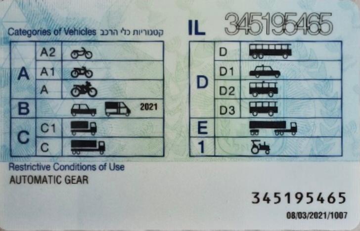 israel-driver-license-translator